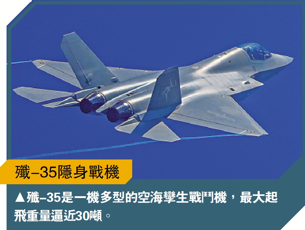 圖:艦載型固定翼預警機空警-600料將適配福建艦。