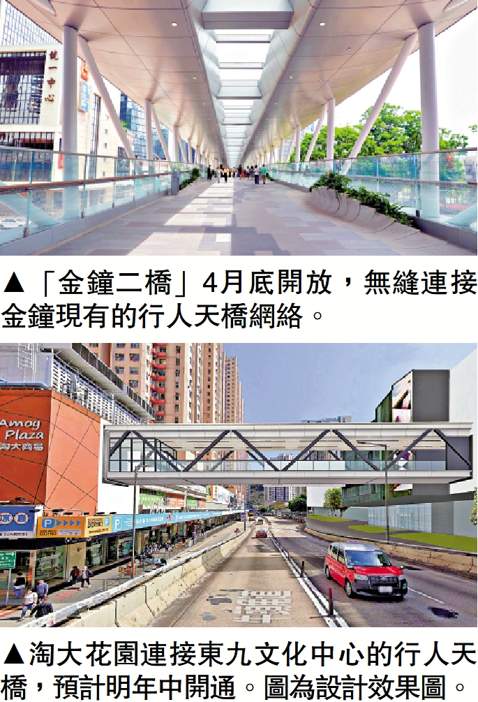 上圖:「金鐘二橋」4月底開放,無縫連接金鐘現有的行人天橋網絡。