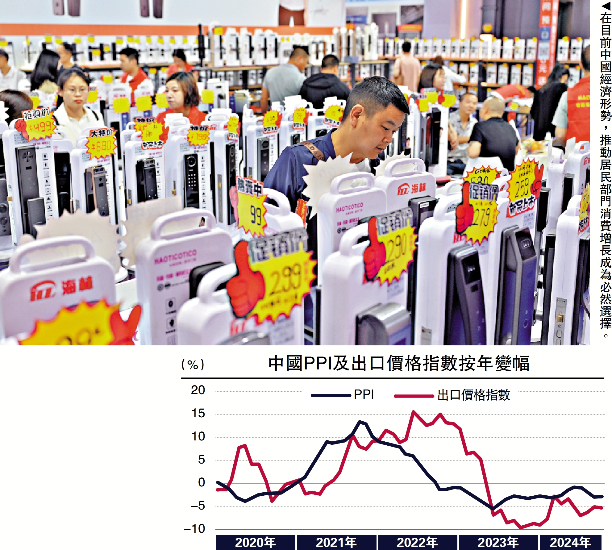 圖:在目前中國經濟形勢,推動居民部門消費增長成為必然選擇。