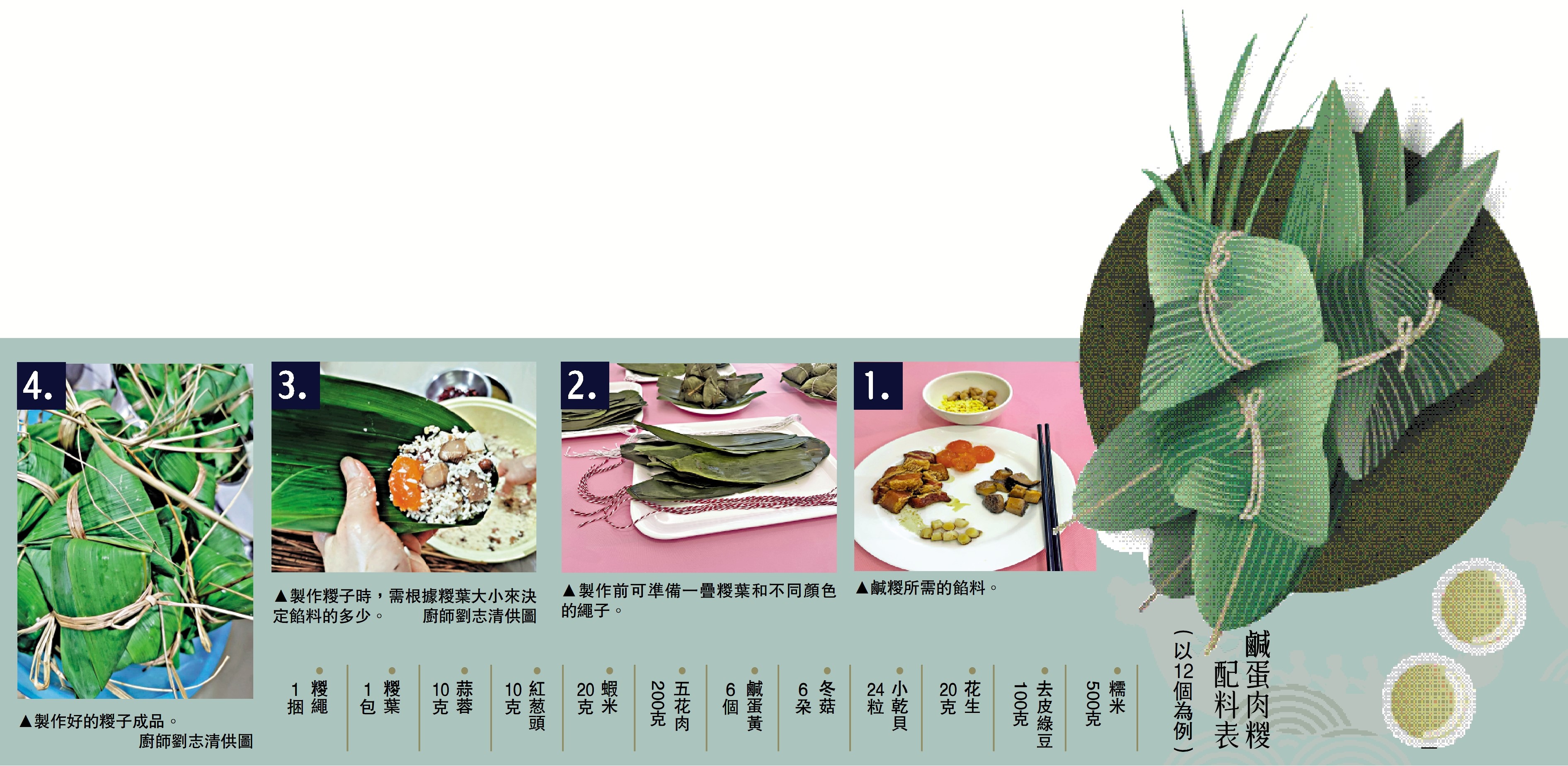 　　圖：鹹蛋肉糉配料表