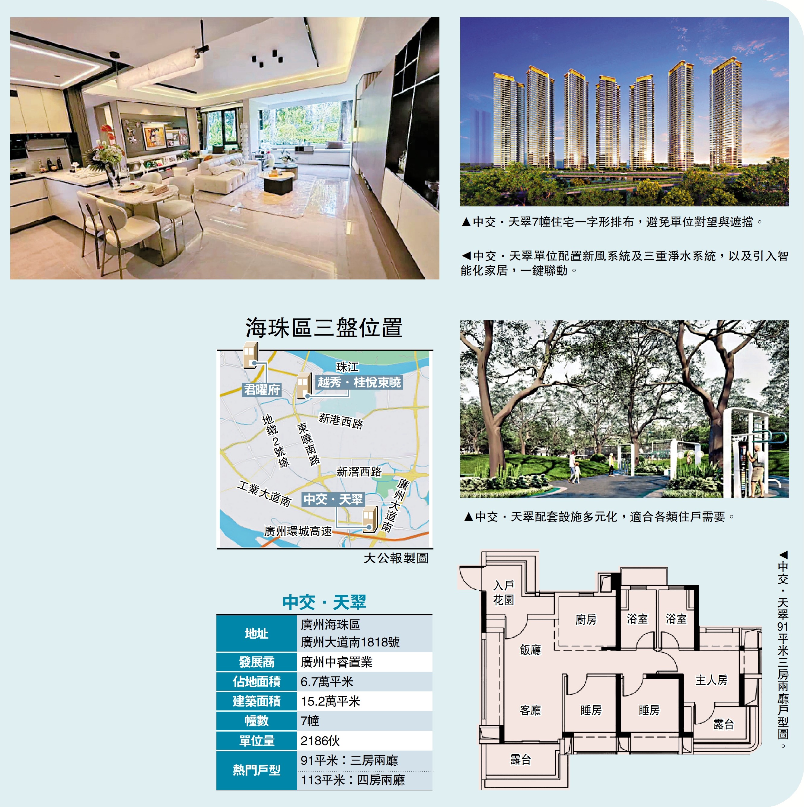 　　圖：中交·天翠