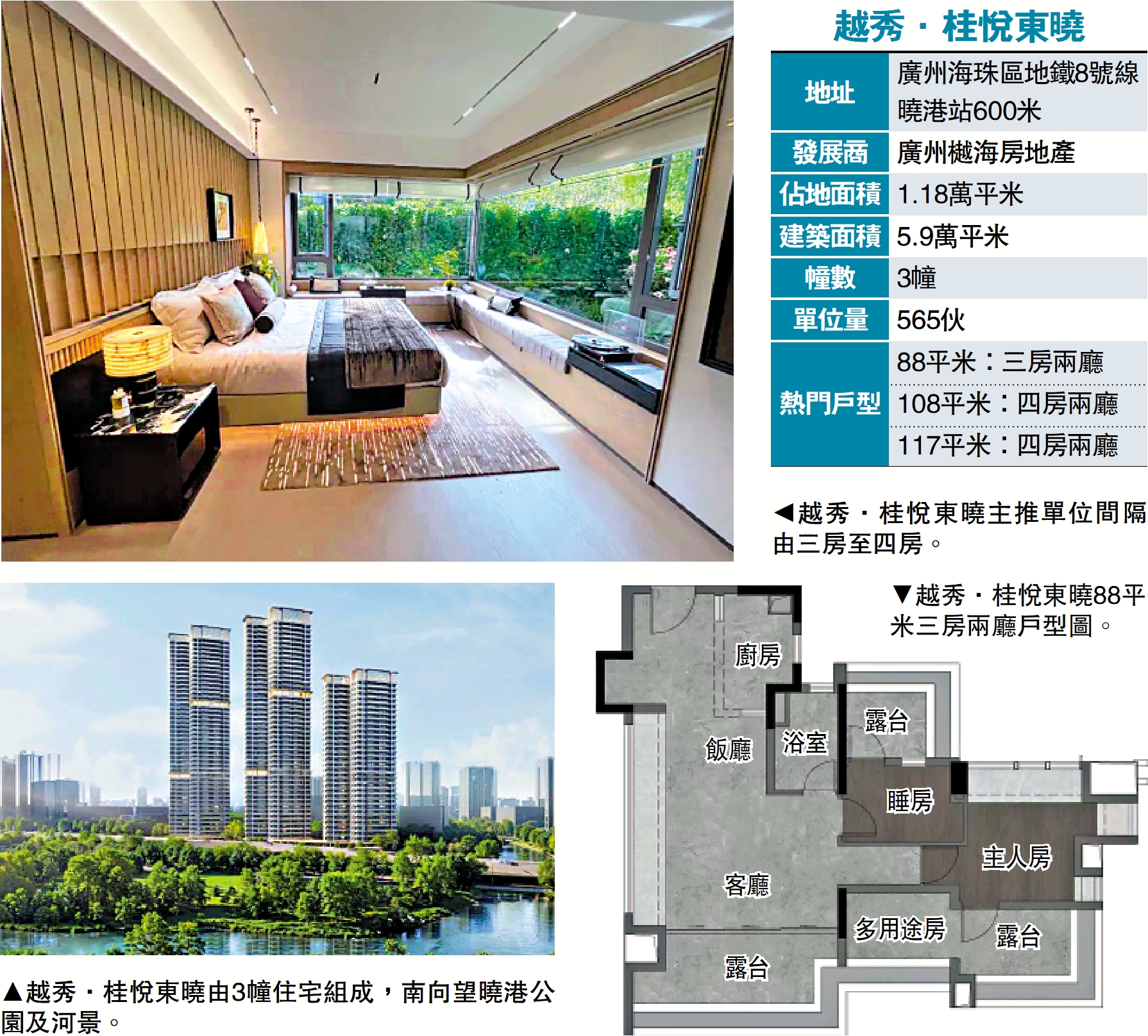 　　圖：越秀·桂悅東曉