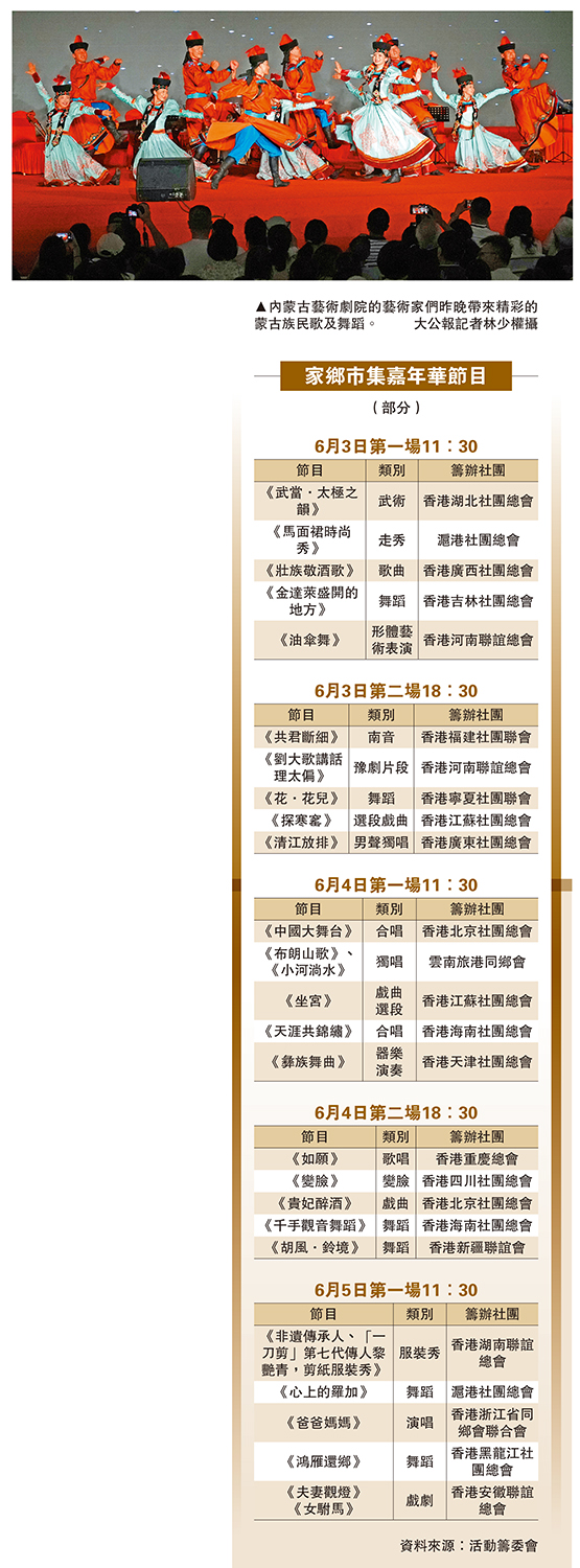 　　圖：家鄉市集嘉年華節目（部分）