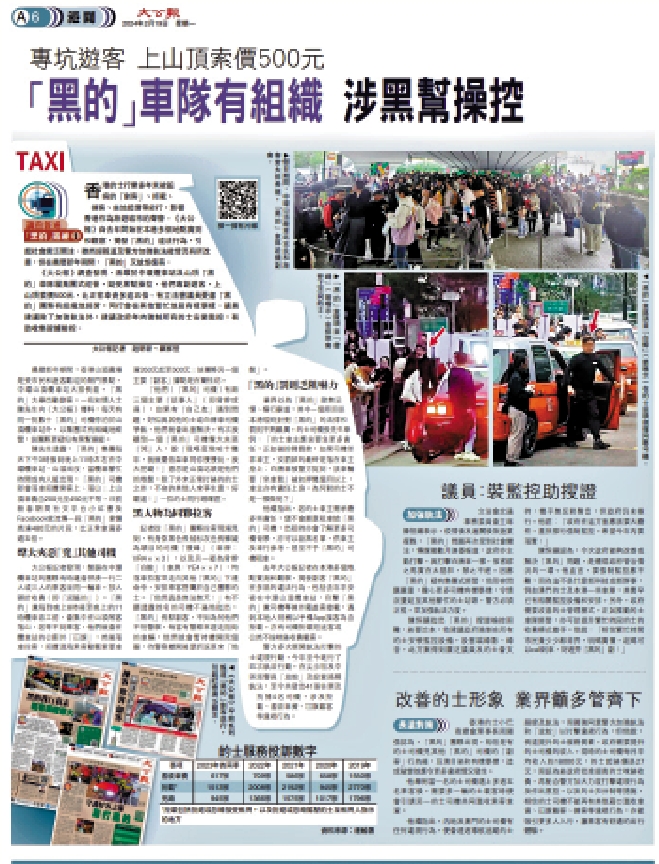 圖:《大公報》去年揭發花園道纜車站「黑的」車隊涉黑幫操控。