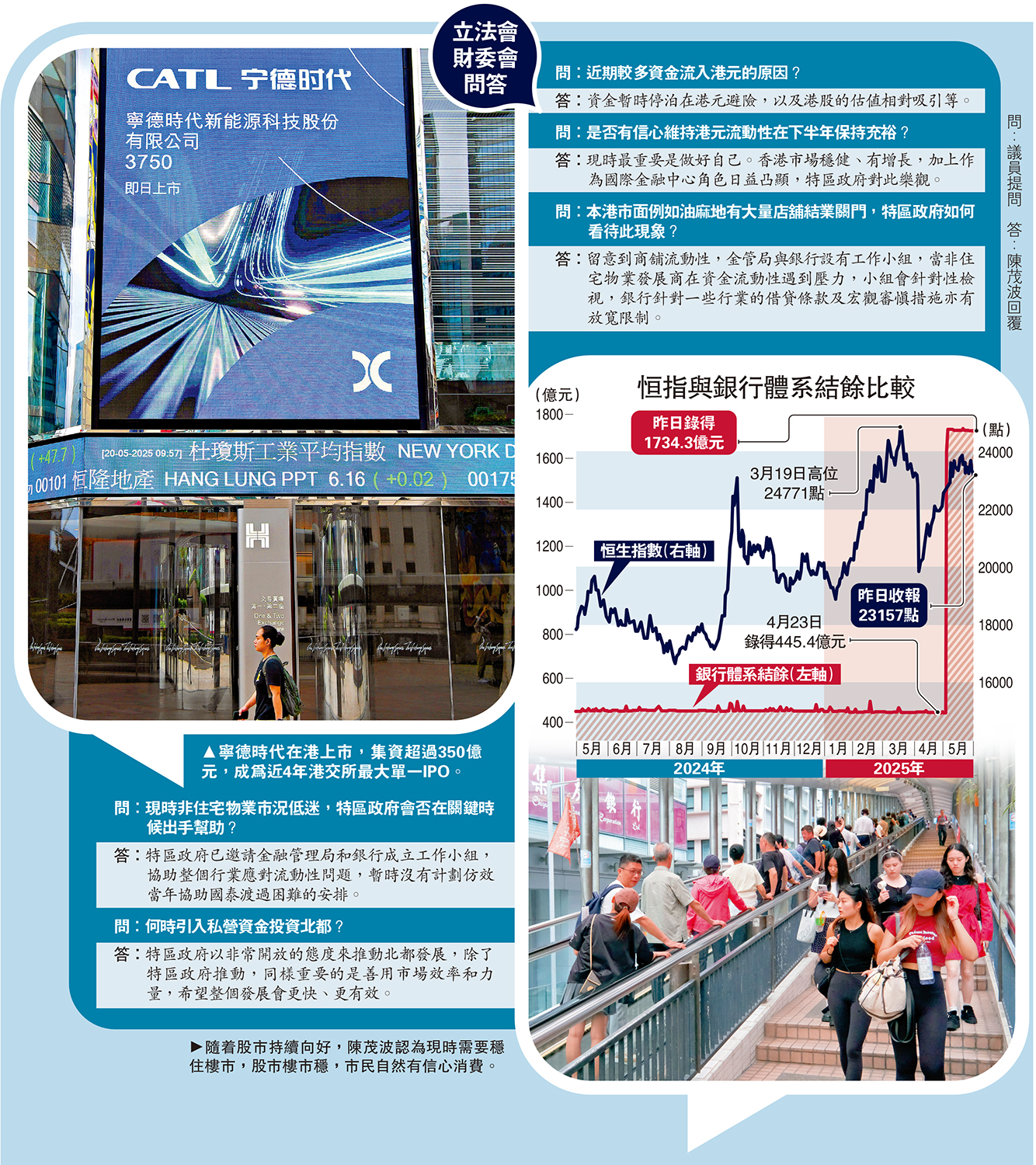 圖:立法會財委會問答