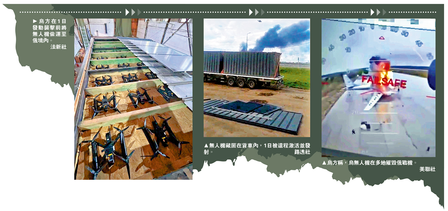 圖:(左)烏方在1日發動襲擊前將無人機偷運至俄境內。\法新社;(中)無人機藏匿在貨車內,1日被遠程激活並發射。\路透社;(右)烏方稱,烏無人機在多地摧毀俄戰機。\美聯社