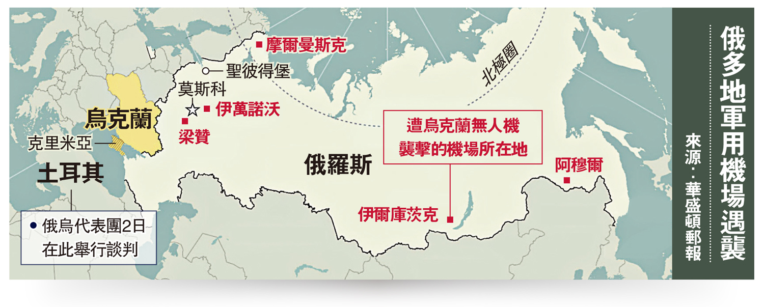 　　圖：俄多地軍用機場遇襲