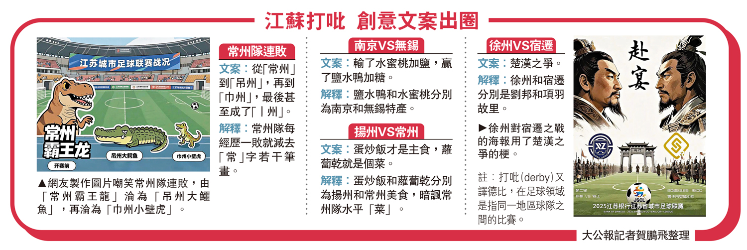 圖:江蘇打吡 創意文案出圈