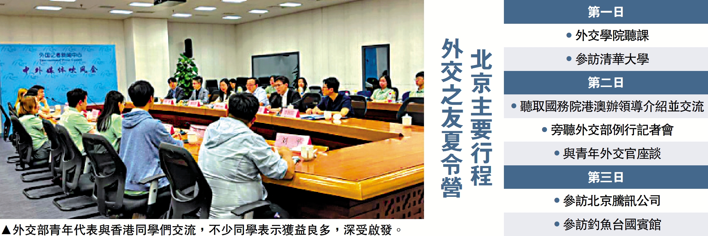 　　圖：外交部青年代表與香港同學們交流，不少同學表示獲益良多，深受啟發。