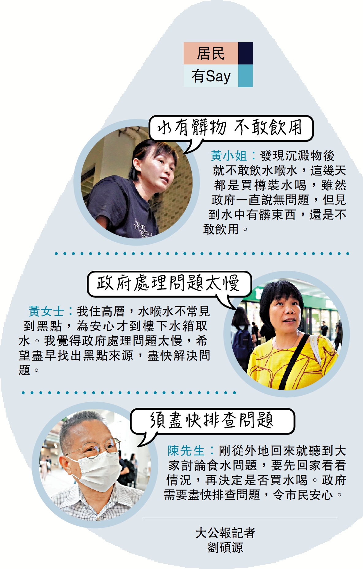 圖:居民有Say