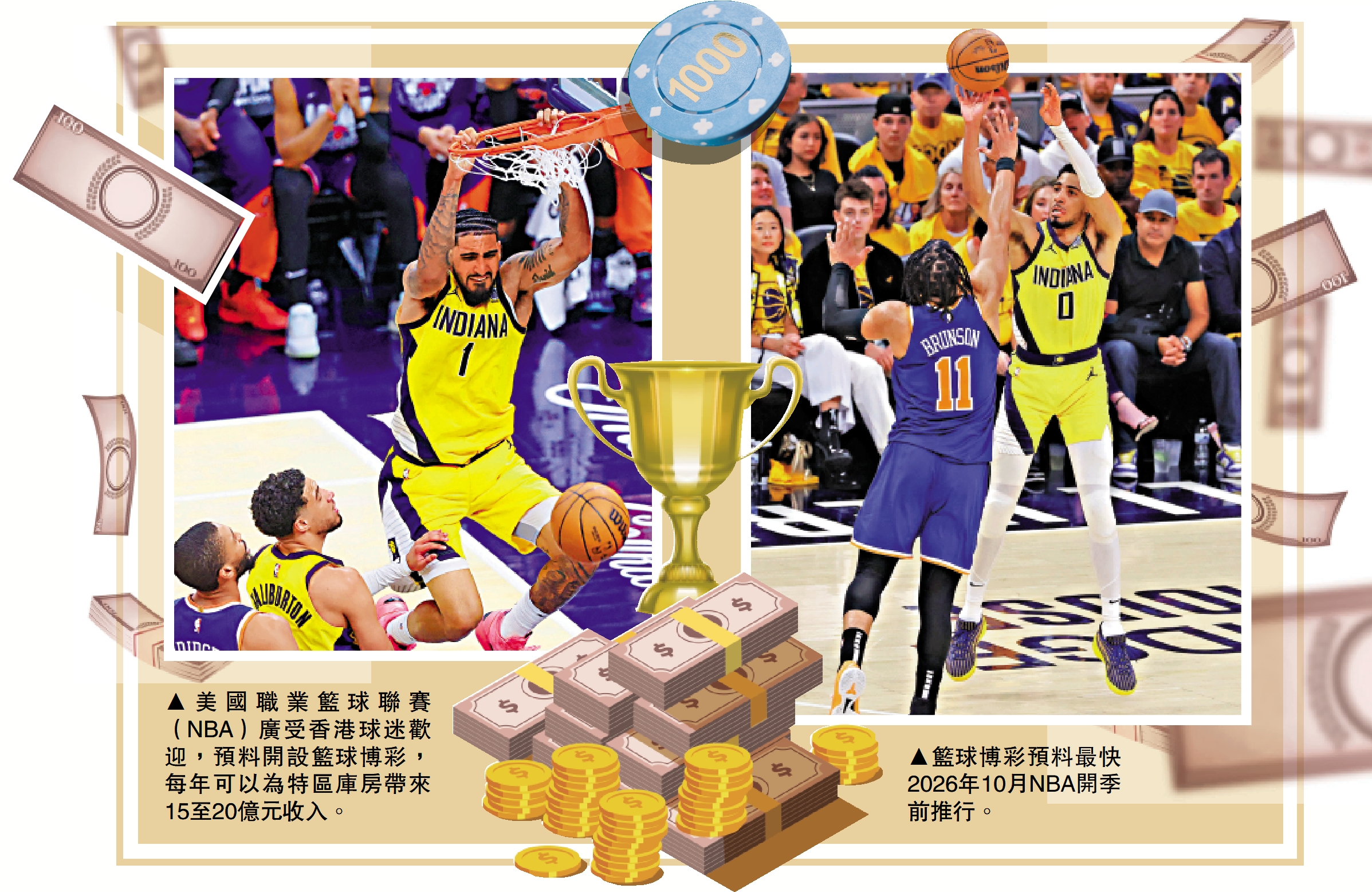 左圖:美國職業籃球聯賽(NBA)廣受香港球迷歡迎,預料開設籃球博彩,每年可以為特區庫房帶來15至20億元收入。右圖:籃球博彩預料最快2026年10月NBA開季前推行。