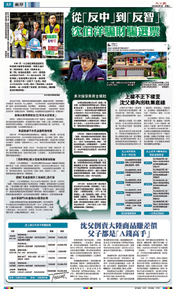 圖:《大公報》6月3日關於揭露沈伯洋及其父親沈土城借「獨」斂財的報道受到廣泛關注。