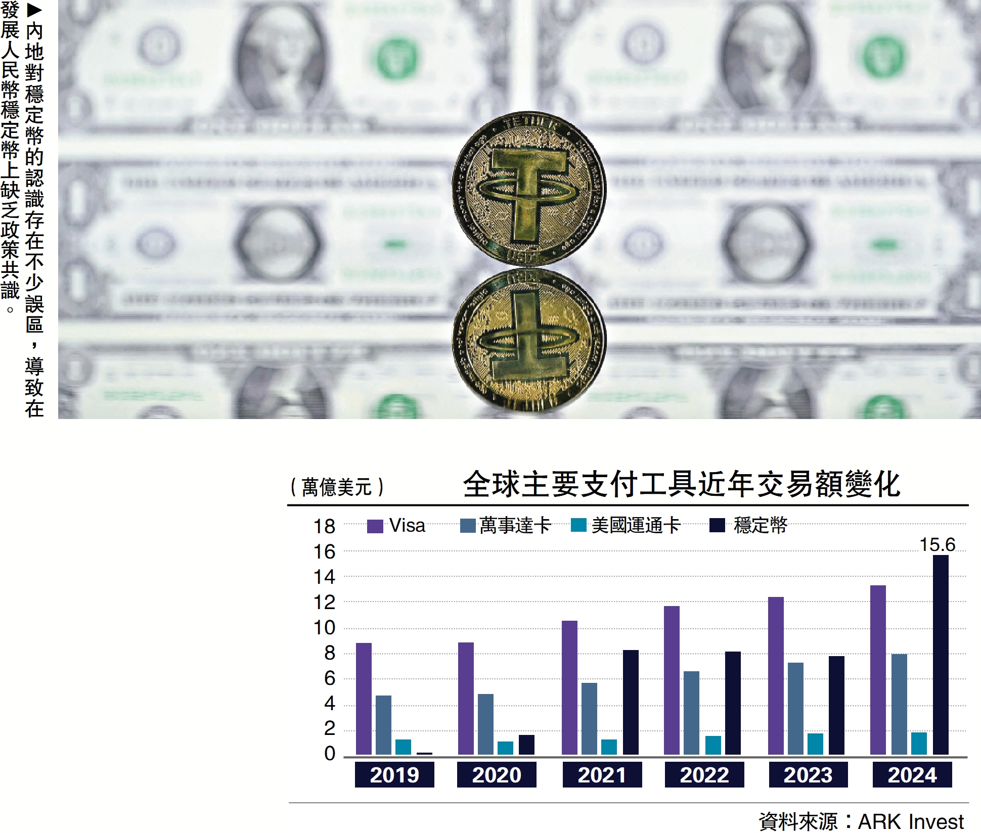 圖:內地對穩定幣的認識存在不少誤區,導致在發展人民幣穩定幣上缺乏政策共識。