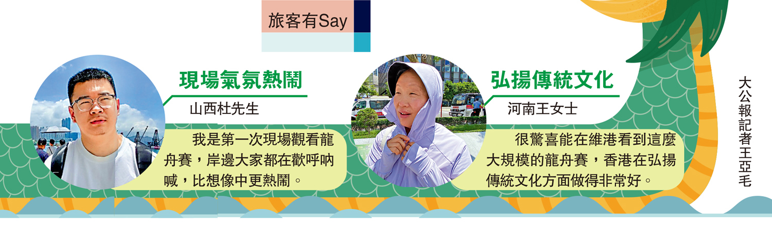 　　圖：旅客有Say