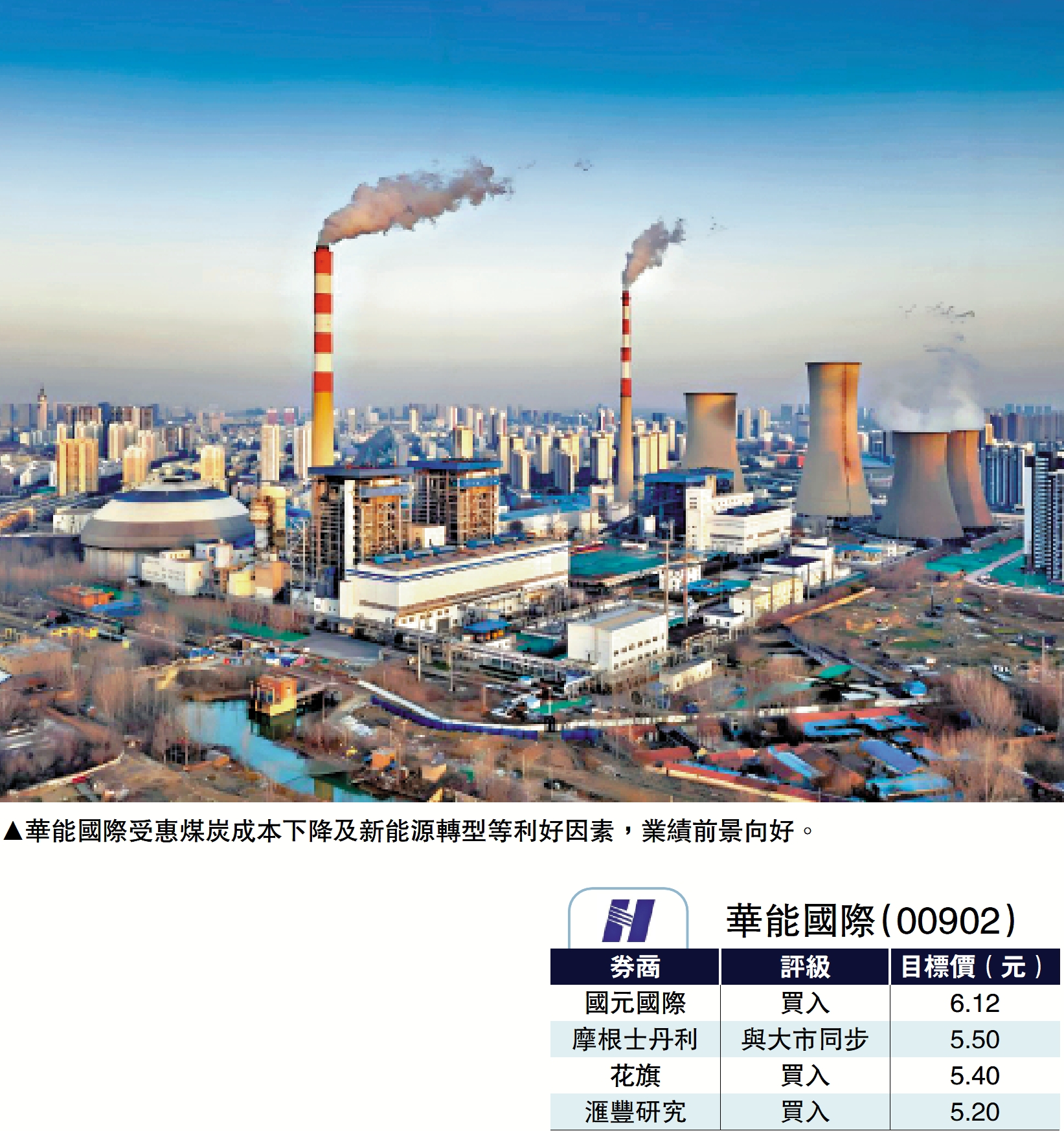 圖:華能國際受惠煤炭成本下降及新能源轉型等利好因素,業績前景向好。