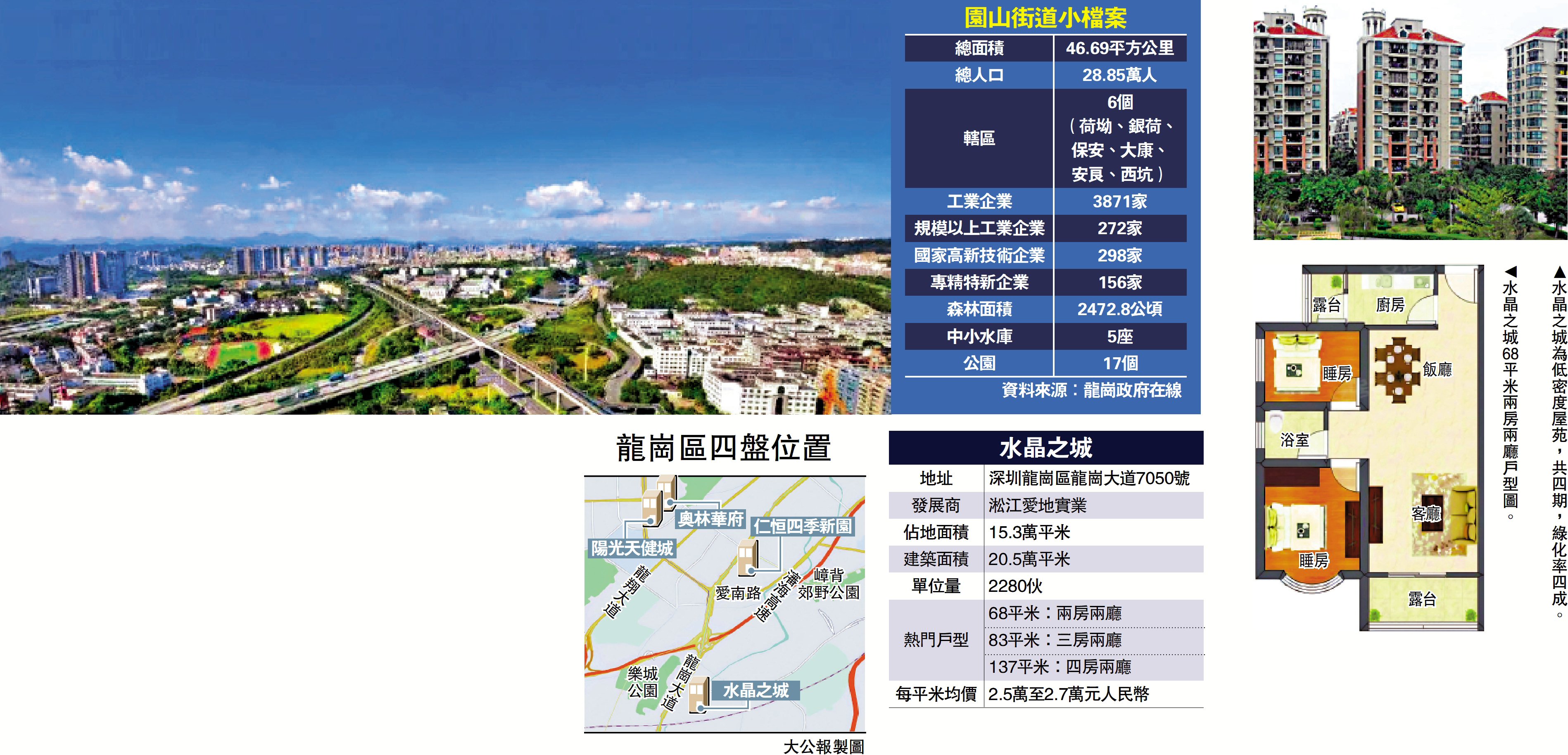 圖:水晶之城