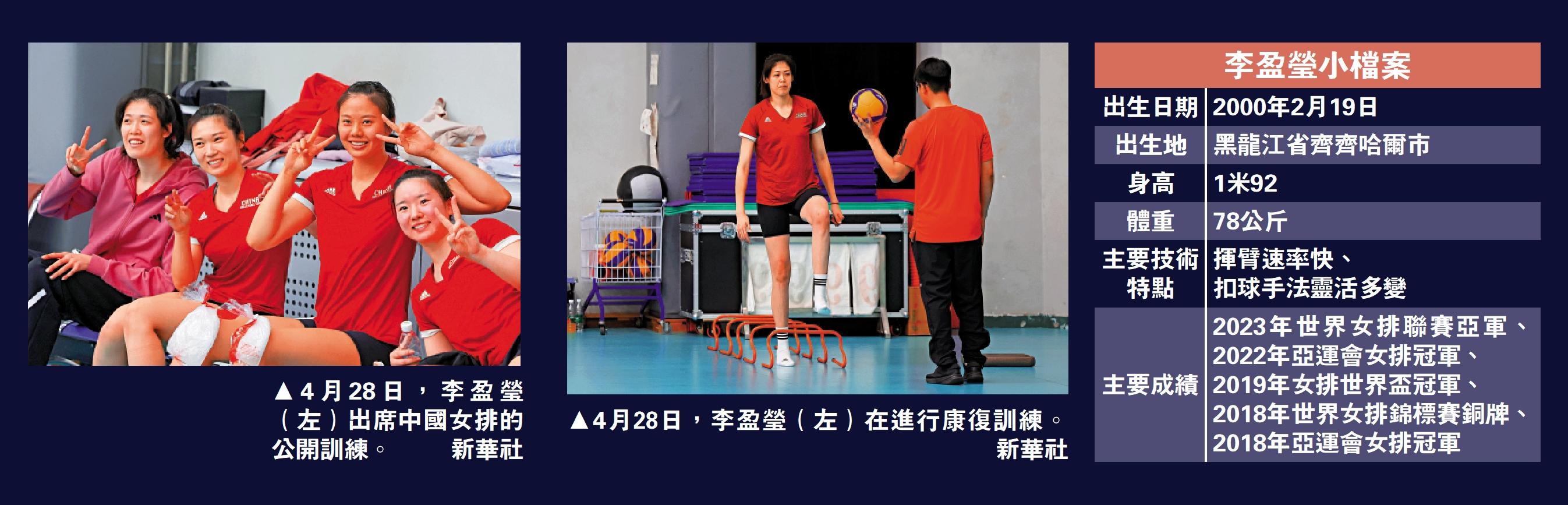 　　左圖：4月28日，李盈瑩（左）出席中國女排的公開訓練。右圖：4月28日，李盈瑩（左）在進行康復訓練。\新華社