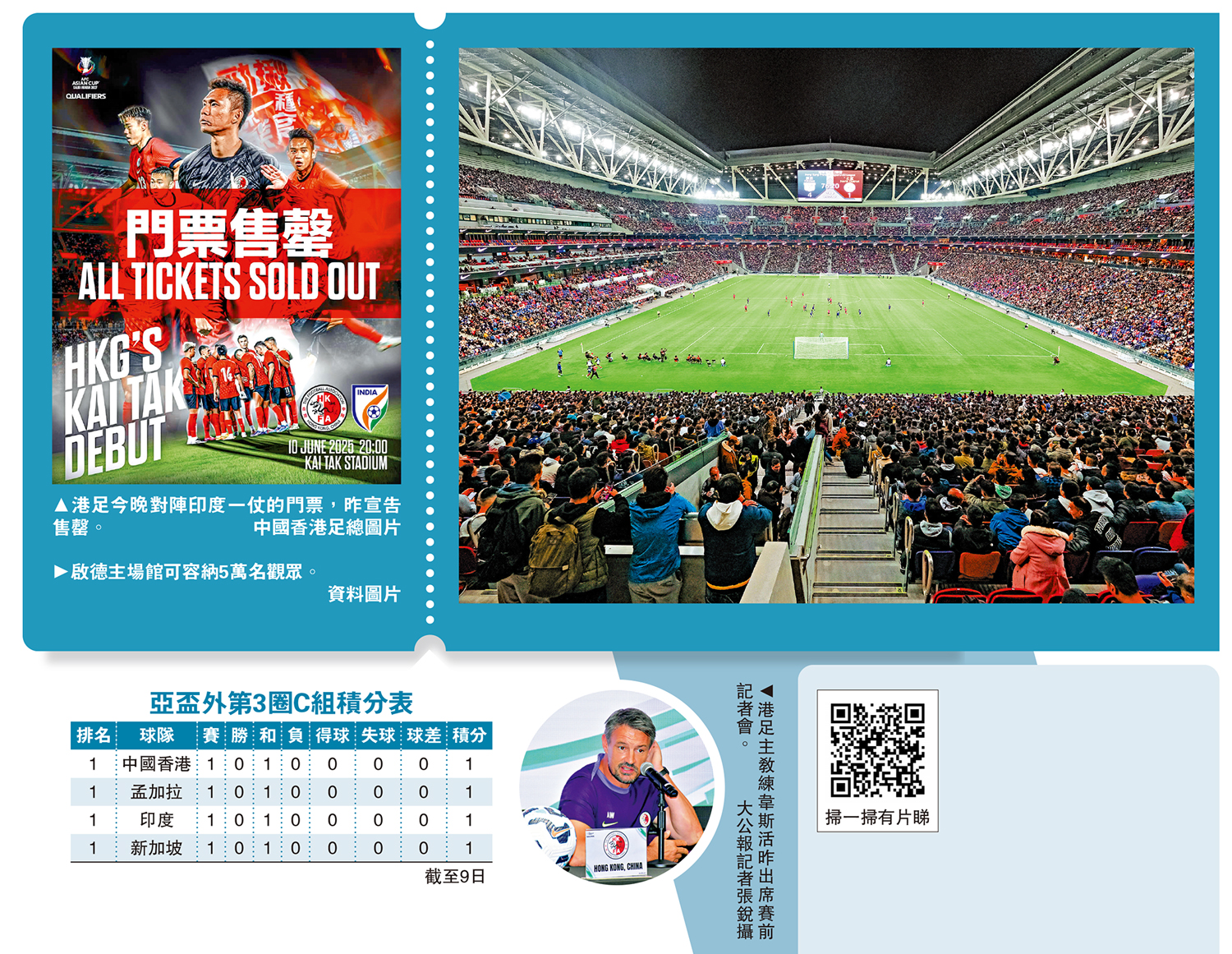 左圖:港足今晚對陣印度一仗的門票,昨宣告售罄。\中國香港足總圖片;右圖:啟德主場館可容納5萬名觀眾。\資料圖片;圓圖:港足主教練韋斯活昨出席賽前記者會。\大公報記者張銳攝