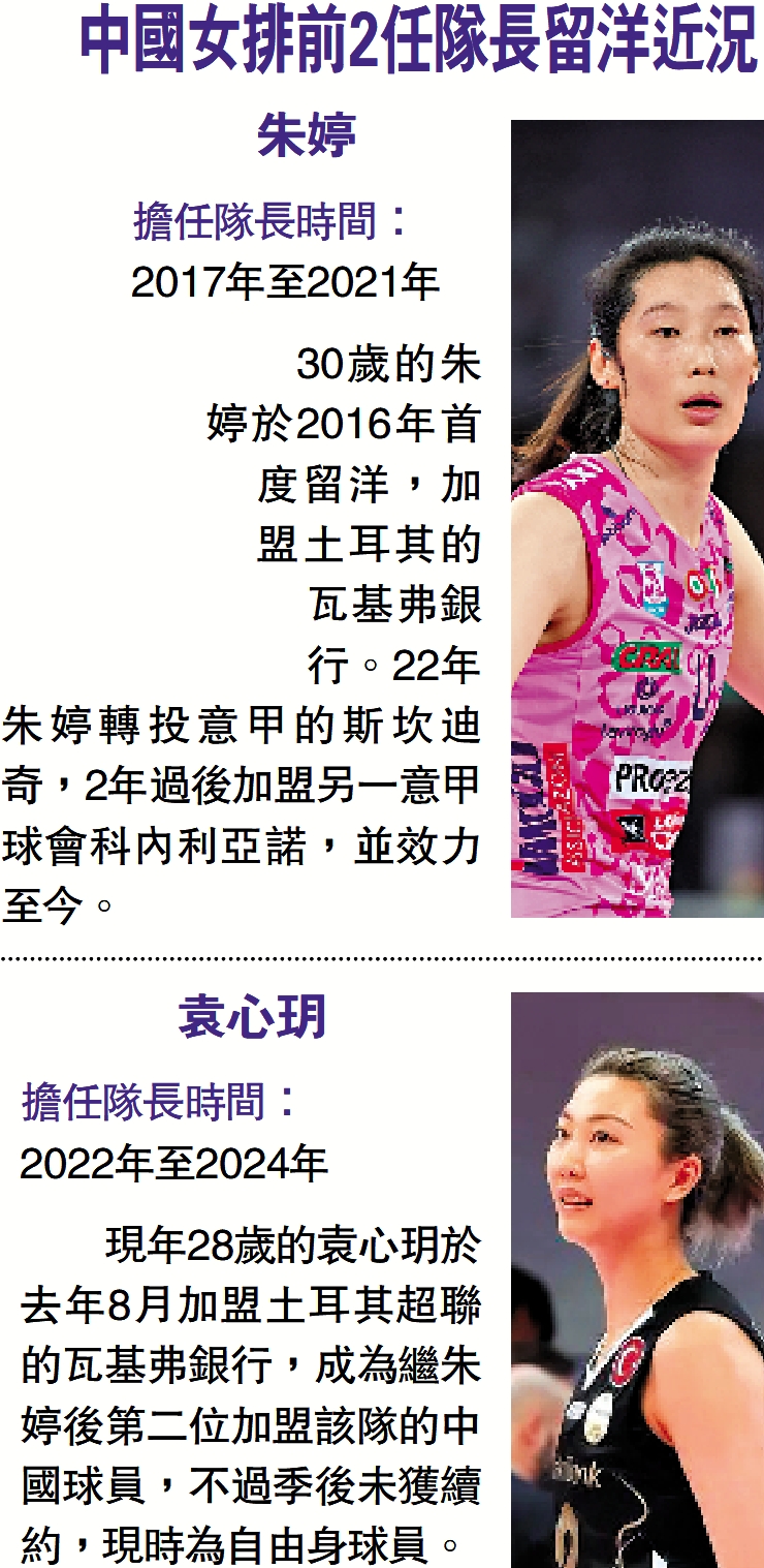 圖:中國女排前2任隊長留洋近況