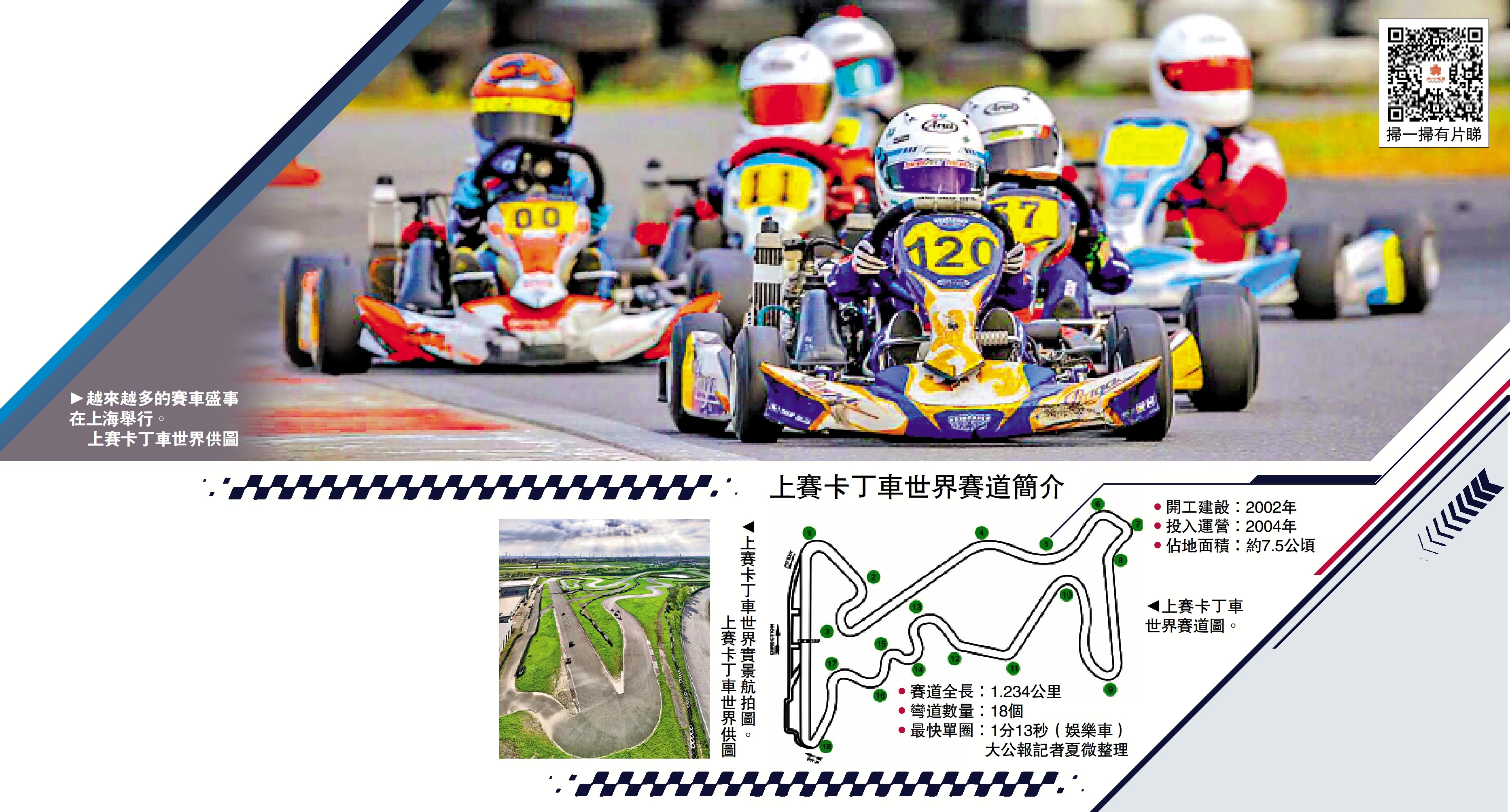 圖:上賽卡丁車世界賽道簡介