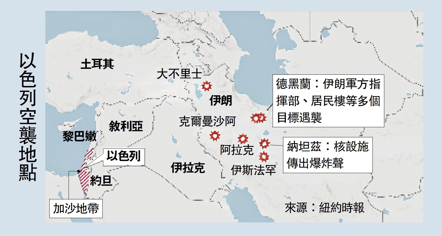 圖:以色列空襲地點