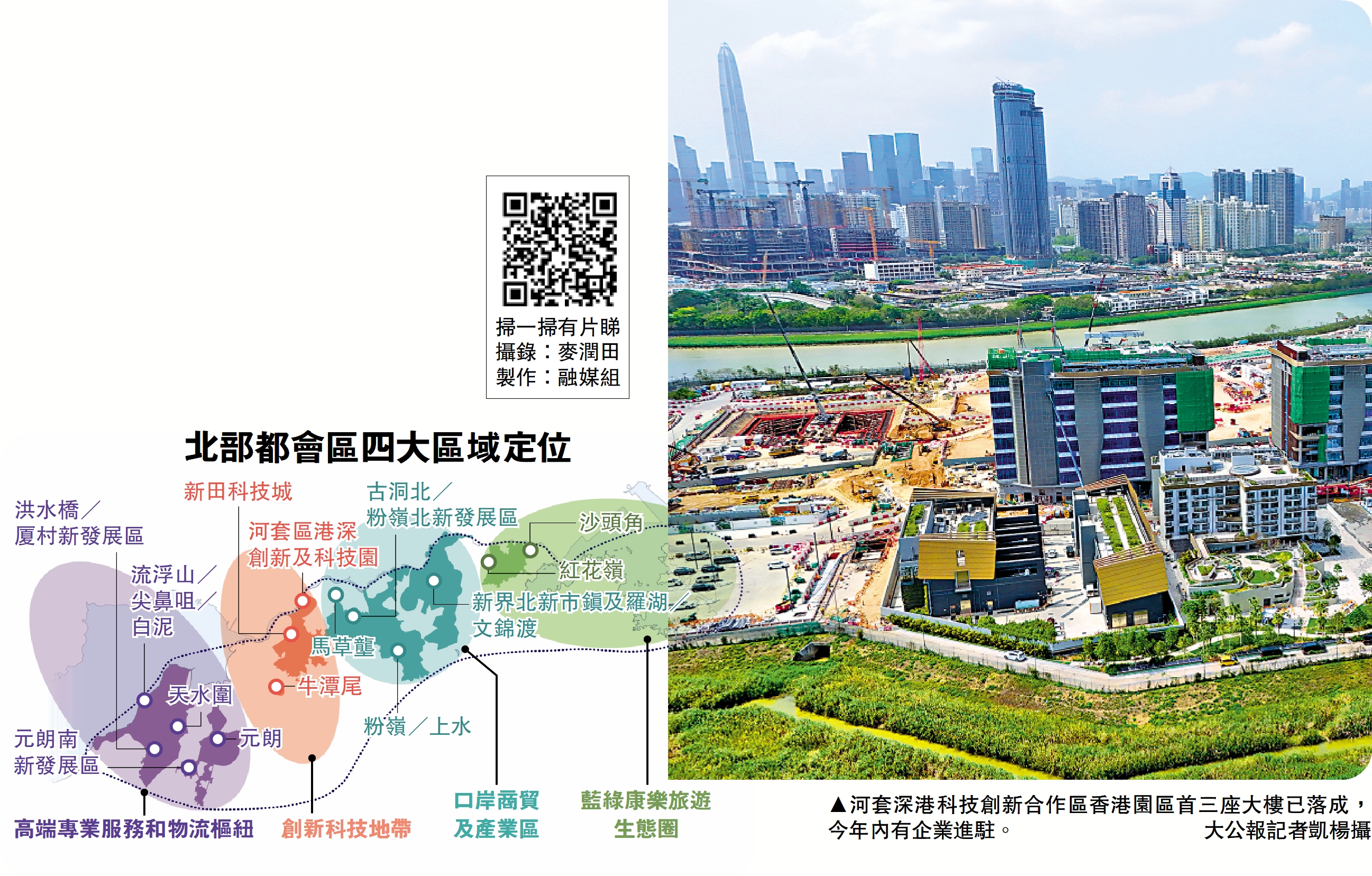 　　圖：河套深港科技創新合作區香港園區首三座大樓已落成，今年內有企業進駐。\大公報記者凱楊攝