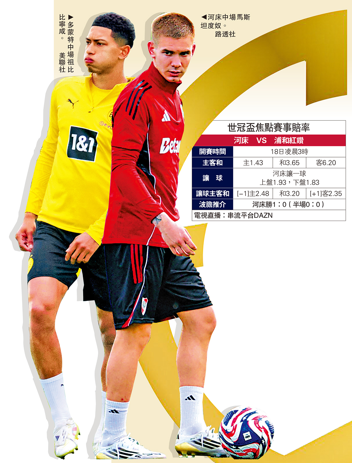 　　左圖：多蒙特中場祖比比寧咸。\美聯社；右圖：河床中場馬斯坦度奴。\路透社