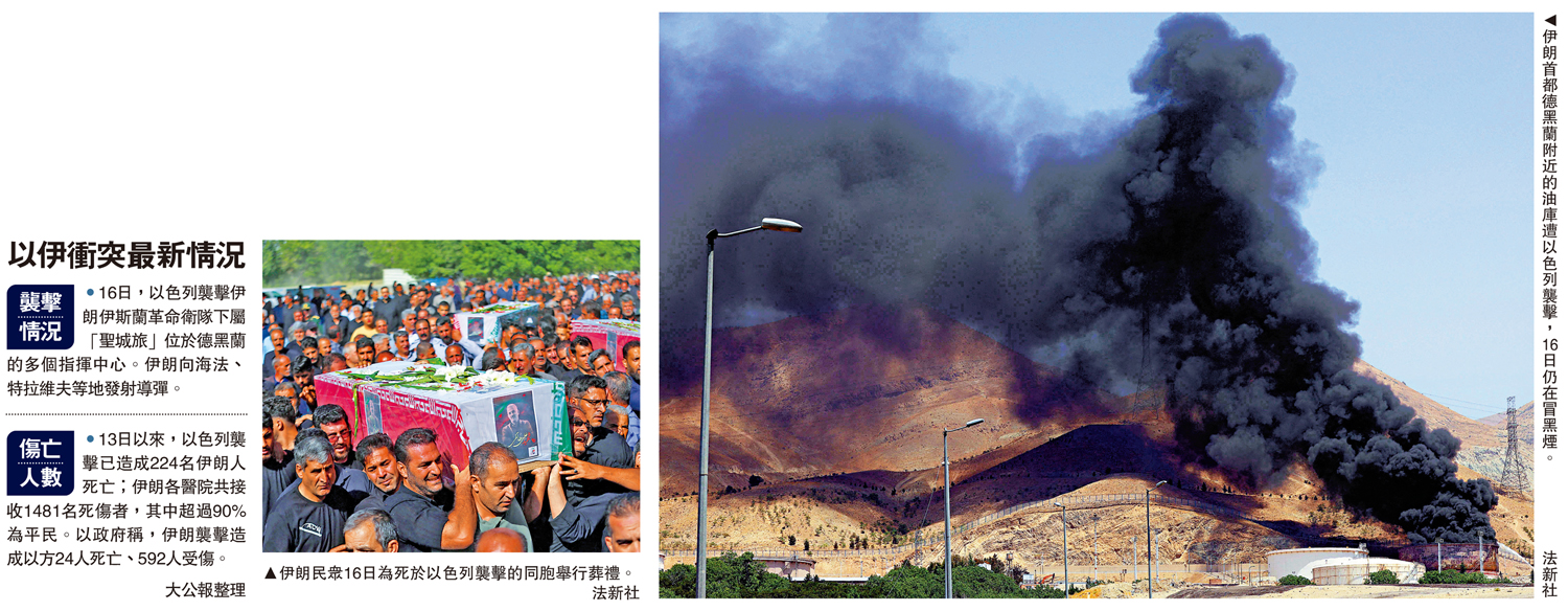 　　左圖：伊朗民眾16日為死於以色列襲擊的同胞舉行葬禮。右圖：伊朗首都德黑蘭附近的油庫遭以色列襲擊，16日仍在冒黑煙。\法新社