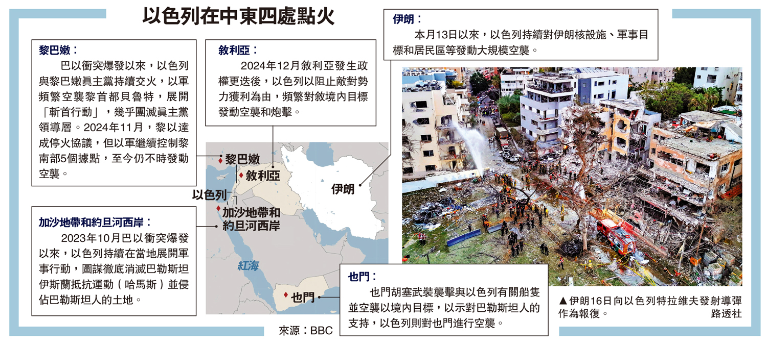 　　圖：伊朗16日向以色列特拉維夫發射導彈作為報復。\路透社