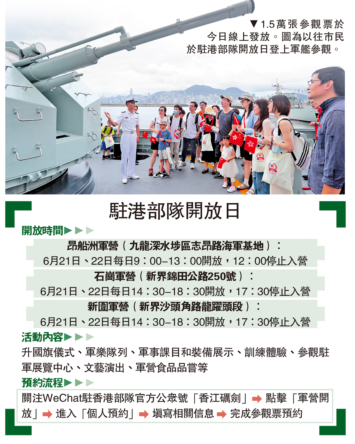 圖:1.5萬張參觀票於今日線上發放。圖為以往市民於駐港部隊開放日登上軍艦參觀。