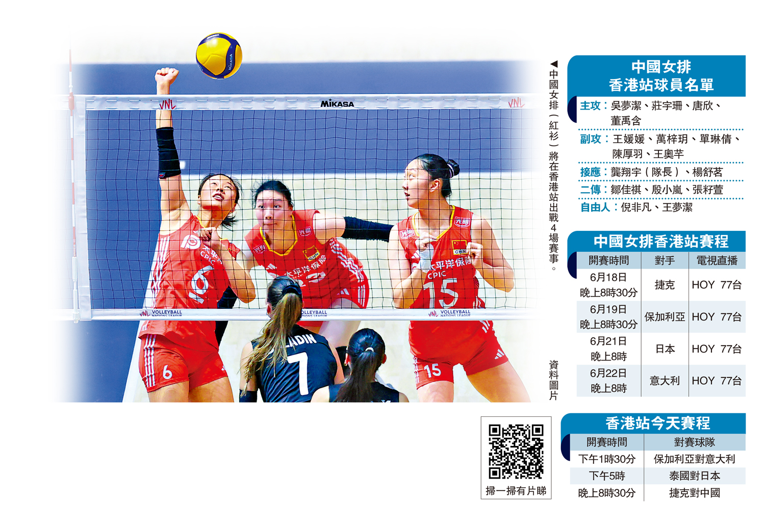 　　圖：中國女排（紅衫）將在香港站出戰4場賽事。\資料圖片