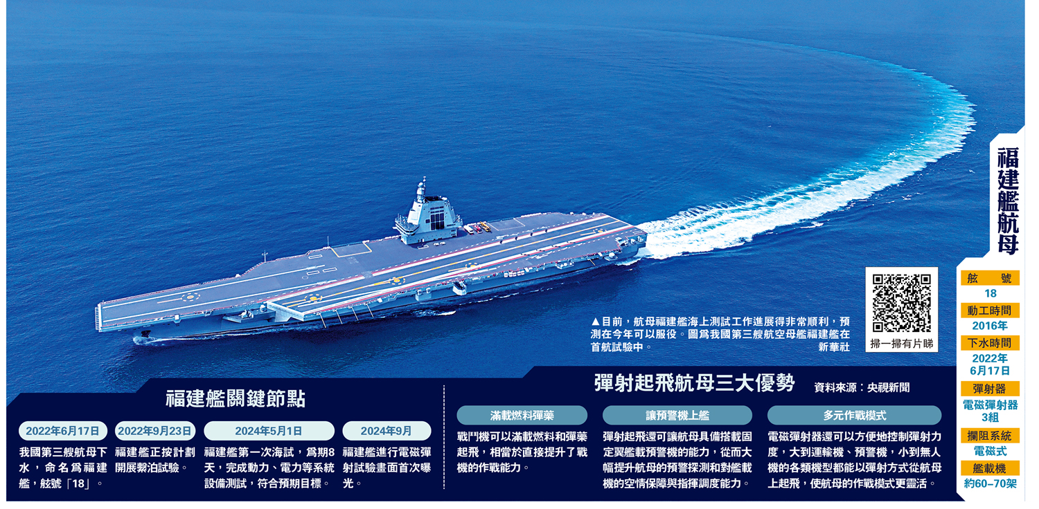 圖:目前,航母福建艦海上測試工作進展得非常順利,預測在今年可以服役。圖為我國第三艘航空母艦福建艦在首航試驗中。\新華社
