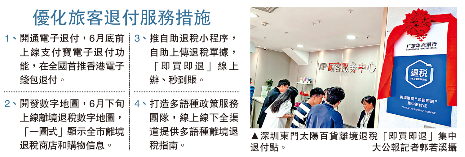 圖:深圳東門太陽百貨離境退稅「即買即退」集中退付點。\大公報記者郭若溪攝