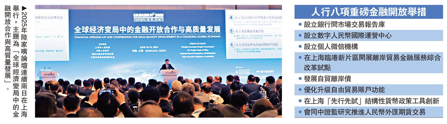 圖:2025年陸家嘴論壇連續兩日在上海舉行,主題為「全球經濟變局中的金融開放合作與高質量發展」。