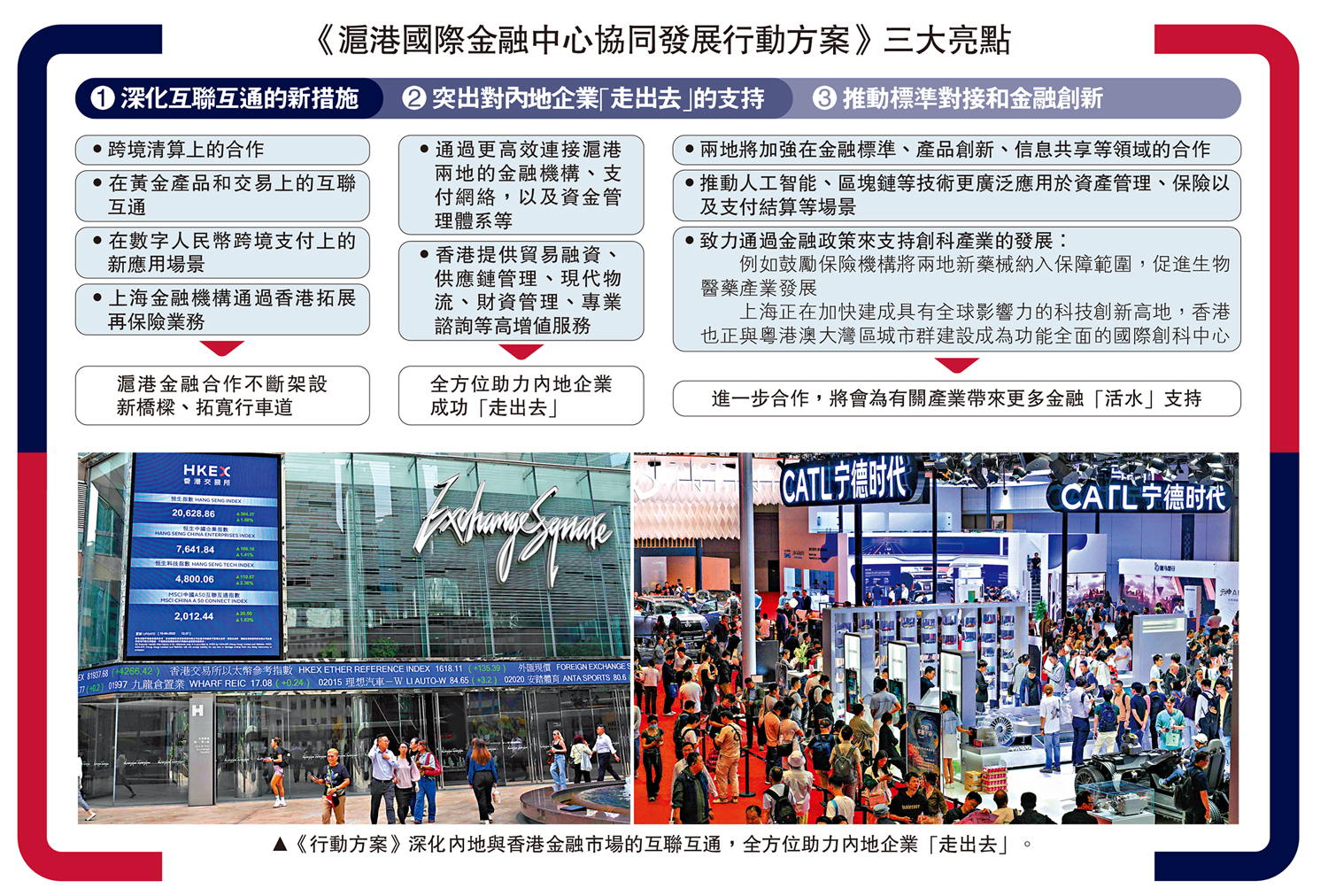 圖:《滬港國際金融中心協同發展行動方案》三大亮點
