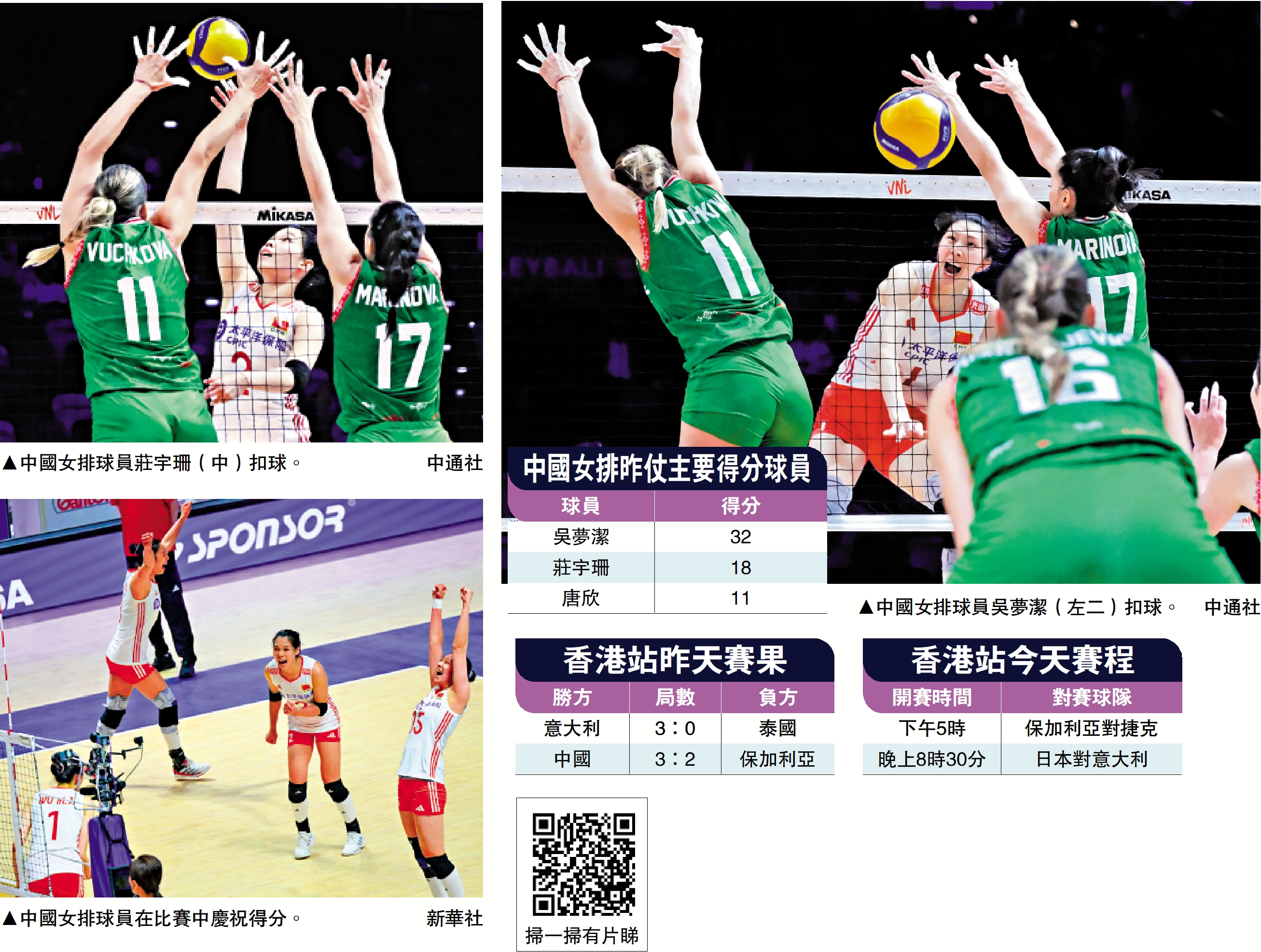 左上圖:中國女排球員莊宇珊(中)扣球。\中通社;左下圖:中國女排球員在比賽中慶祝得分。\新華社;右圖:中國女排球員吳夢潔(左二)扣球。\中通社