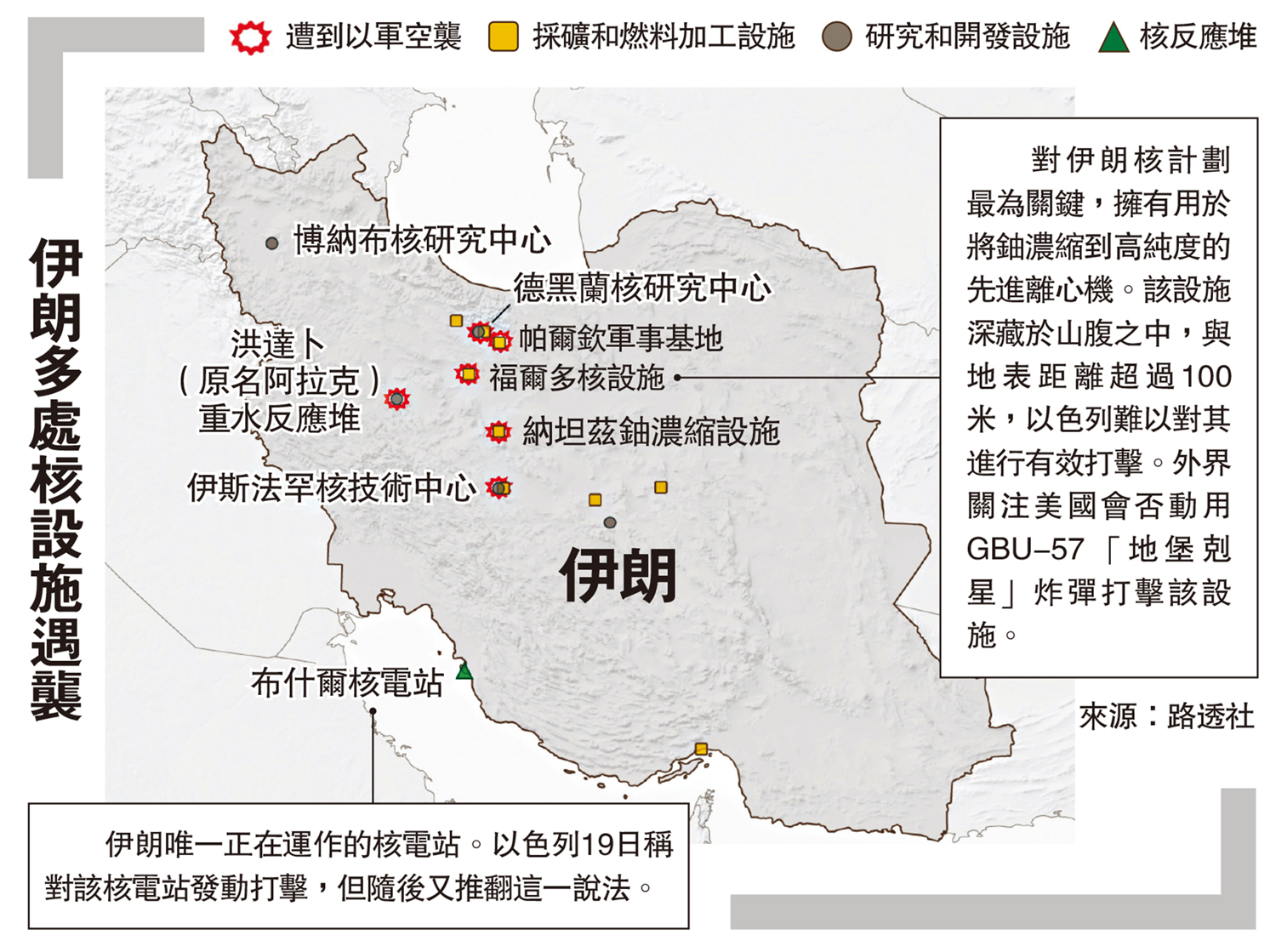 圖:伊朗多處核設施遇襲