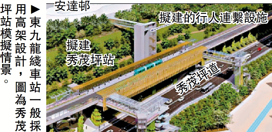 圖:東九龍綫車站一般採用高架設計,圖為秀茂坪站模擬情景。