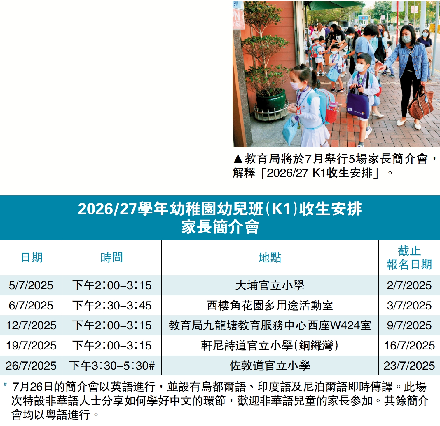 圖:教育局將於7月舉行5場家長簡介會,解釋「2026/27 K1收生安排」。