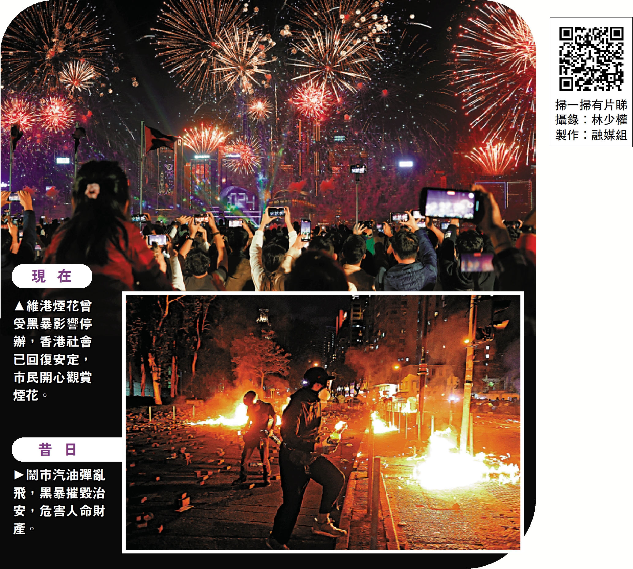 　　上圖：現在/維港煙花曾受黑暴影響停辦，香港社會已回復安定，市民開心觀賞煙花。　下圖：昔日/鬧市汽油彈亂飛，黑暴摧毀治安，危害人命財產。