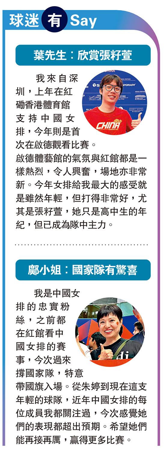 　　圖：球迷有Say