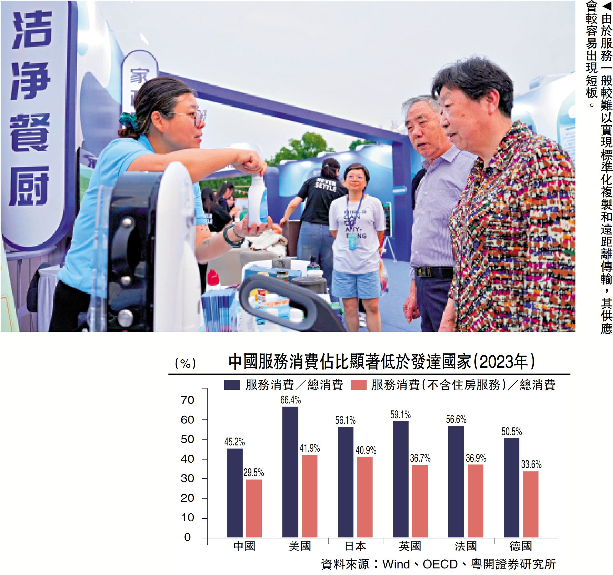 圖:由於服務一般較難以實現標準化複製和遠距離傳輸,其供應會較容易出現短板。