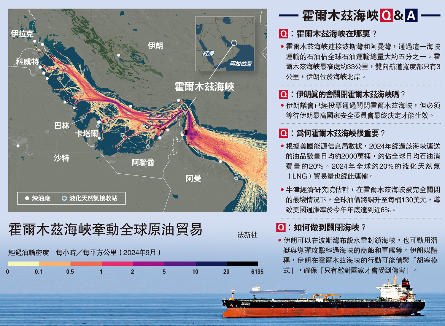 圖:霍爾木茲海峽牽動全球原油貿易