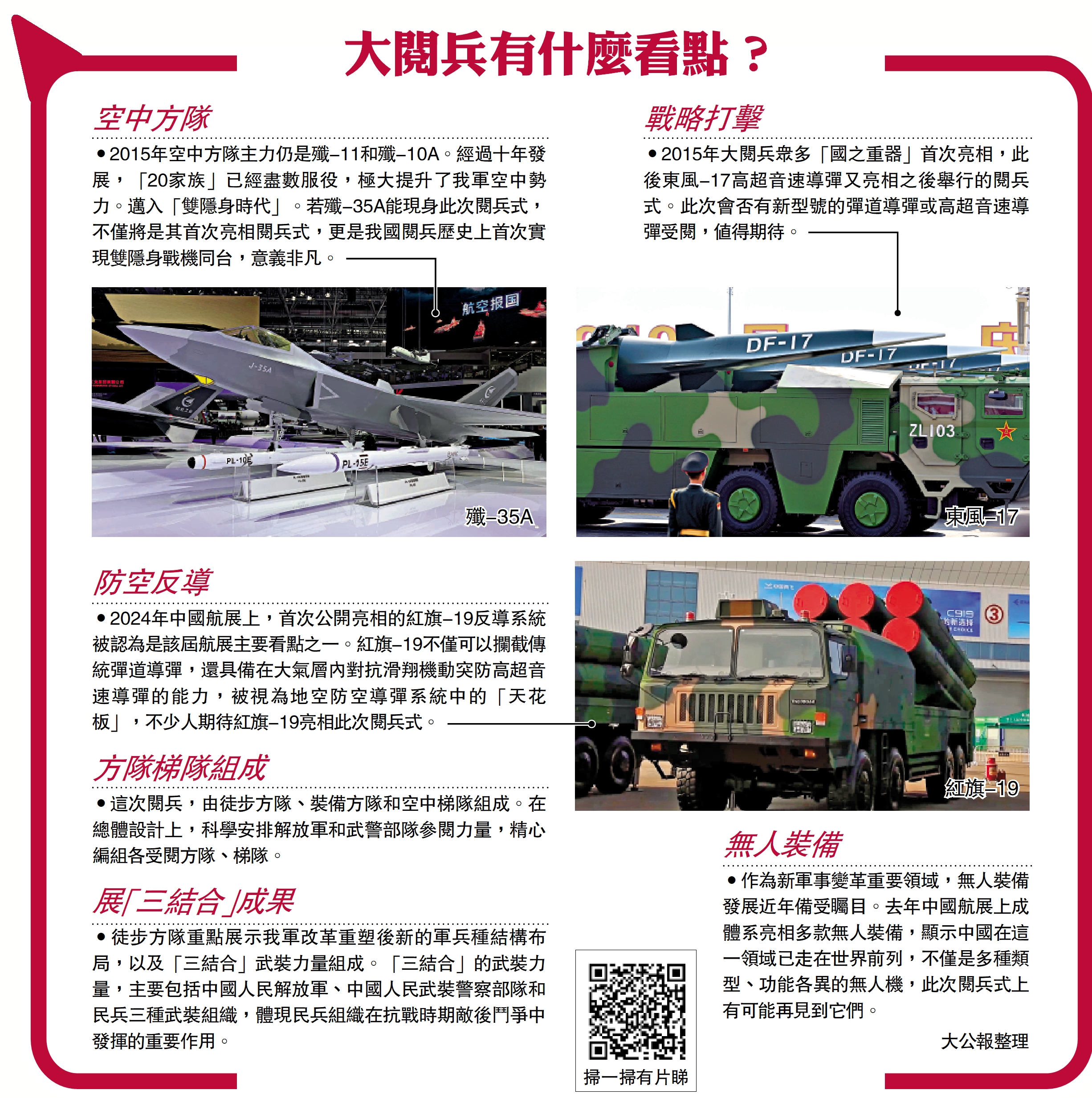 　　圖：大閱兵有什麼看點？