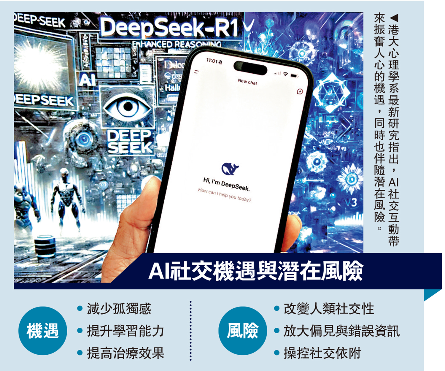 圖:港大心理學系最新研究指出,AI社交互動帶來振奮人心的機遇,同時也伴隨潛在風險。