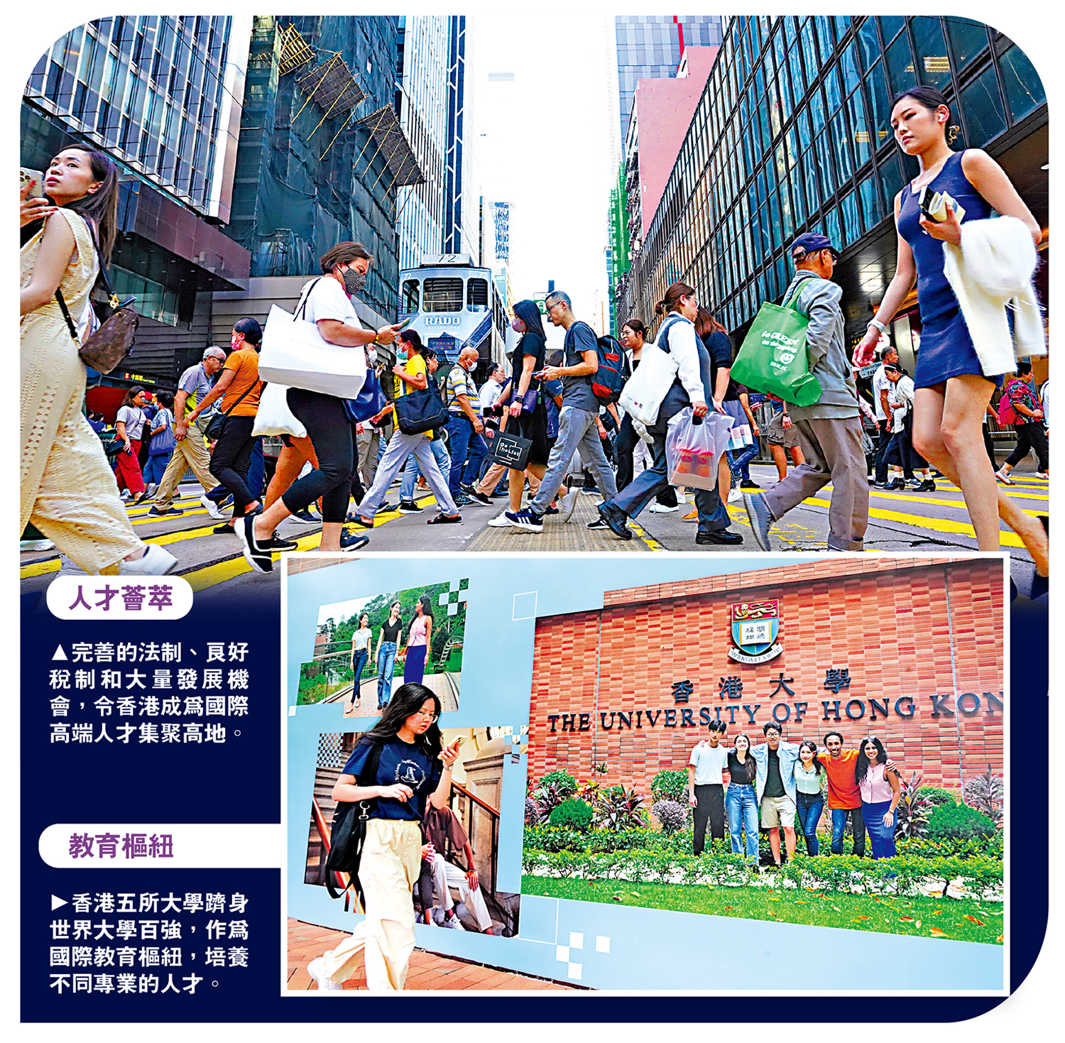 　　上圖：完善的法制、良好稅制和大量發展機會，令香港成為國際高端人才集聚高地。下圖：香港五所大學躋身世界大學百強，作為國際教育樞紐，培養不同專業的人才。