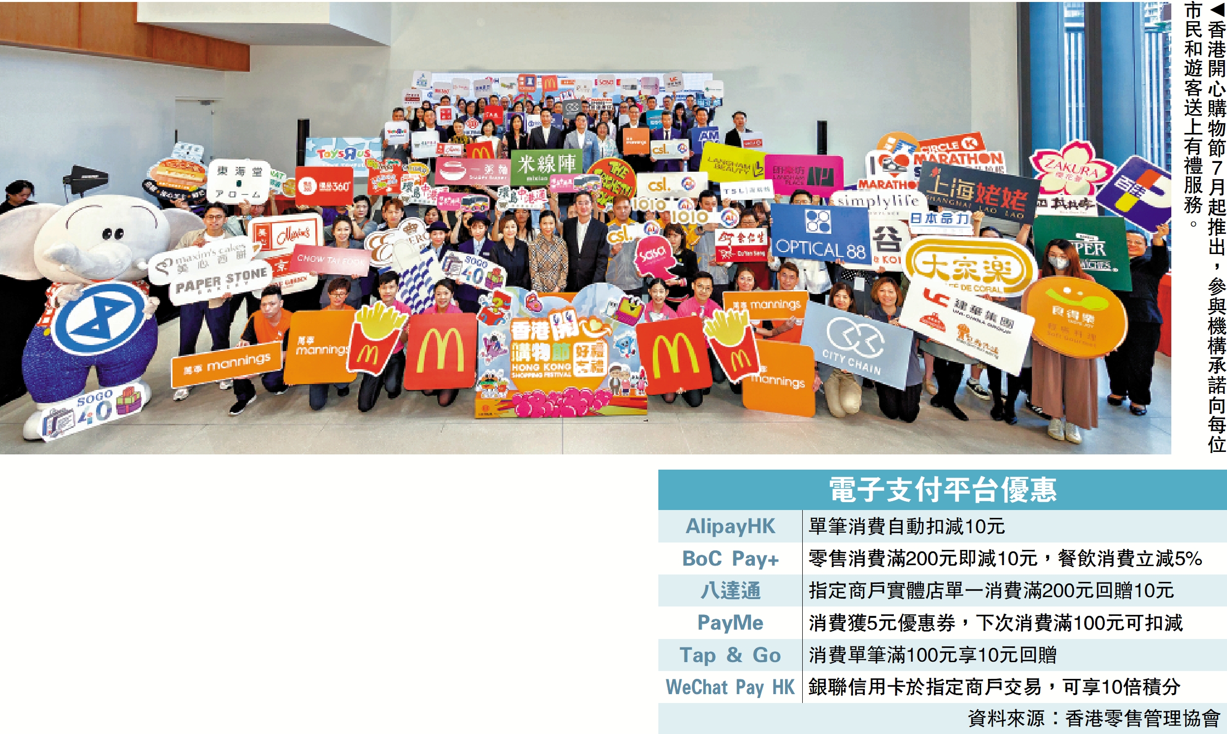 　　圖：香港開心購物節7月起推出，參與機構承諾向每位市民和遊客送上有禮服務。