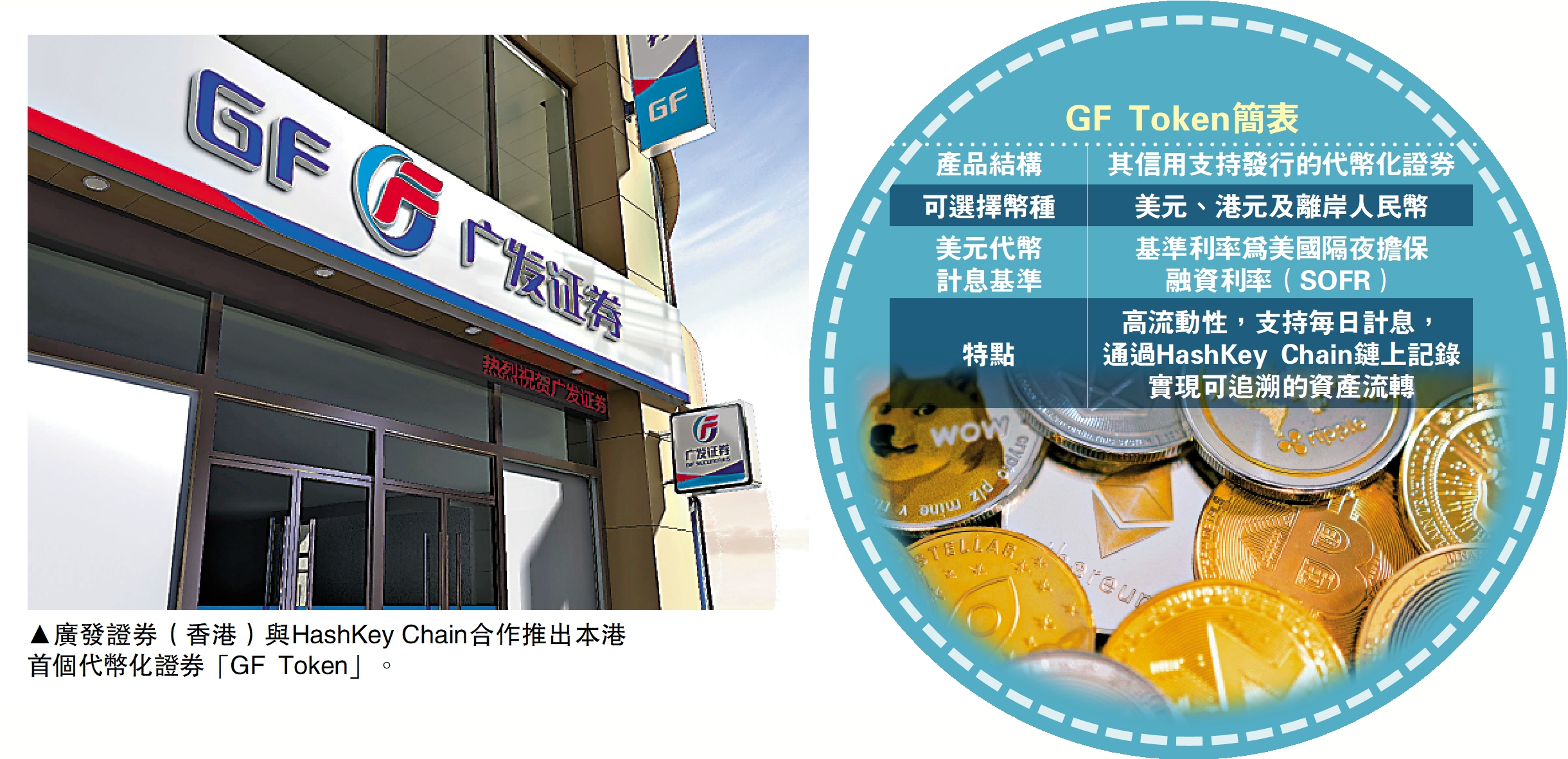 圖:廣發證券(香港)與HashKey Chain合作推出本港首個代幣化證券「GF Token」。