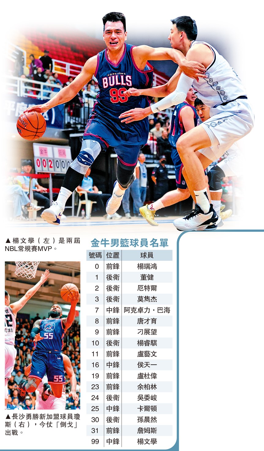 　　上圖：楊文學（左）是兩屆NBL常規賽MVP。下圖：長沙勇勝新加盟球員瓊斯（右），今仗「倒戈」出戰。