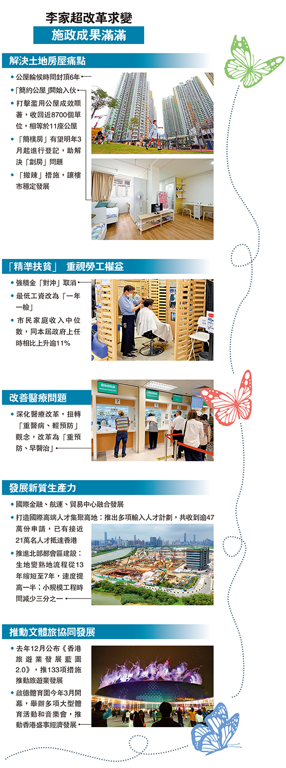 圖:李家超改革求變 施政成果滿滿